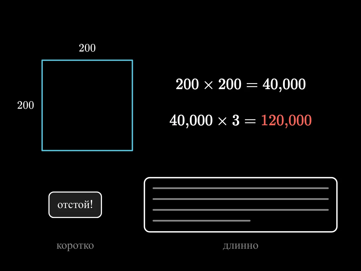 Квадратная фотография шириной 200 пикселей и высотой 200, подсчёт в 40 000 пикселей, умноженный на три цвета, даёт 120 000 чисел; ниже короткий и длинный отзывы показывают, что тексты бывают разной длины.