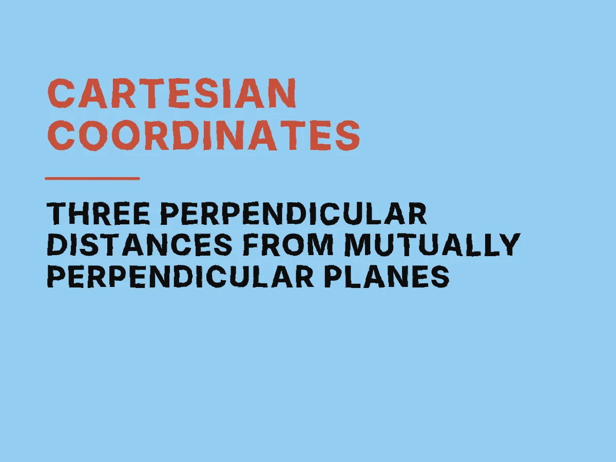 An event inside three perpendicular coordinate planes has coordinates x, y, and z equal to its perpendicular distances from the opposite planes.
