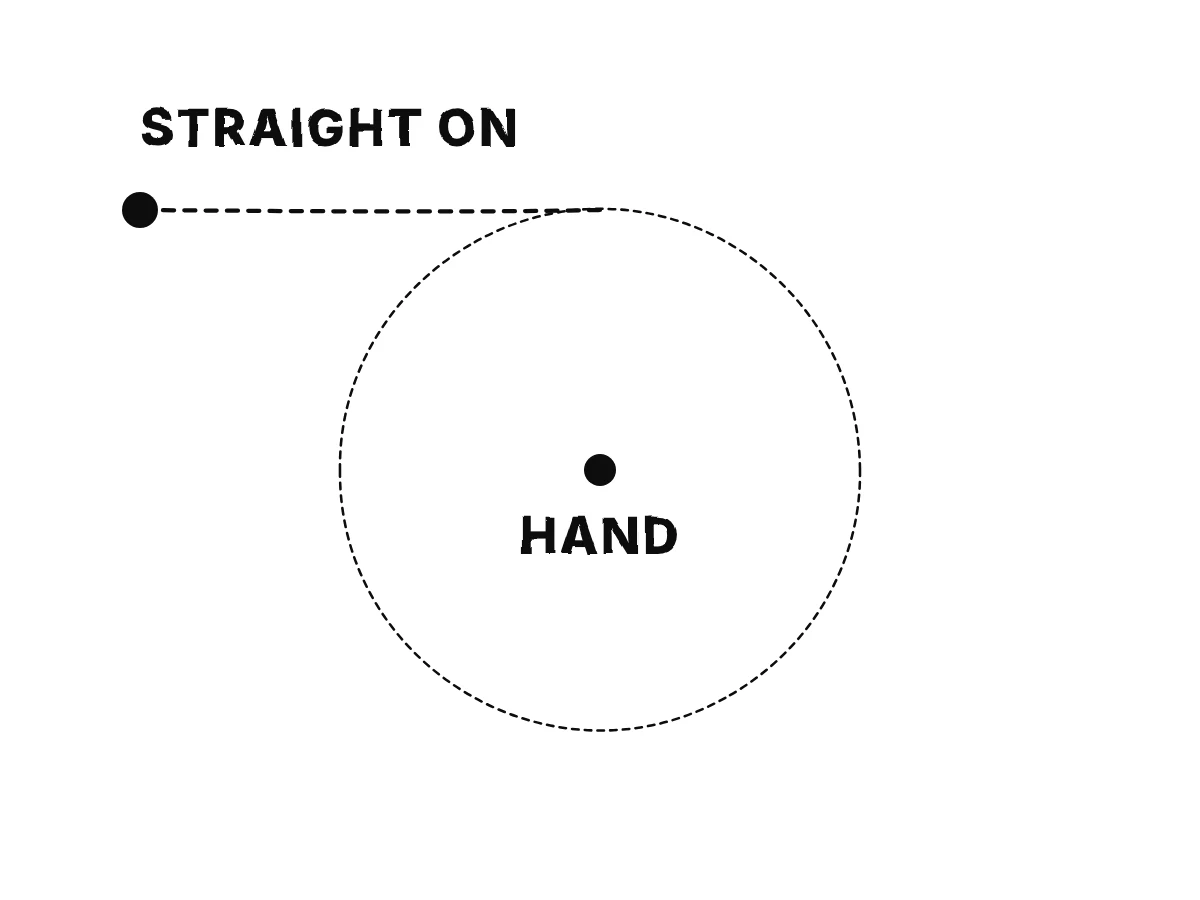 A hand at the centre whirls a stone on a cord round a circle; the cord pulls the stone toward the hand, and when it is let go the stone flies off along a straight line touching the circle.
