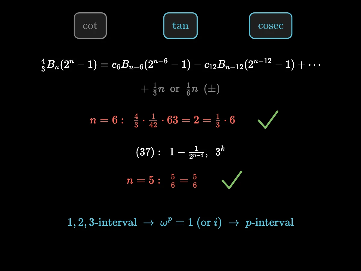 The tangent and cosecant replace the cotangent; equation thirty-six (4/3)Bₙ(2ⁿ − 1) = c₆Bₙ₋₆(2ⁿ⁻⁶ − 1) − ⋯ + ⅓n or ⅙n; at n = 6: (4/3)(1/42)(63) = 2 = ⅓·6; equation thirty-seven at n = 5 gives 5/6 on both sides; one-, two-, three-interval formulas, and p-th roots give p-interval formulas.