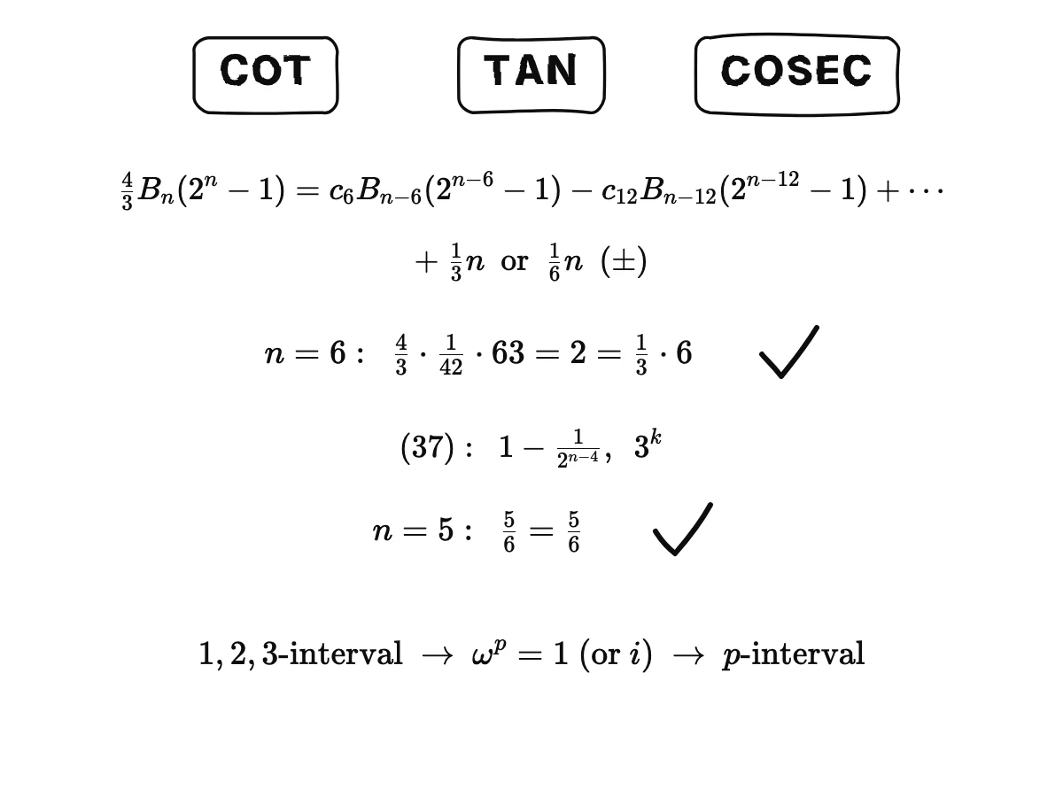 The tangent and cosecant replace the cotangent; equation thirty-six (4/3)Bₙ(2ⁿ − 1) = c₆Bₙ₋₆(2ⁿ⁻⁶ − 1) − ⋯ + ⅓n or ⅙n; at n = 6: (4/3)(1/42)(63) = 2 = ⅓·6; equation thirty-seven at n = 5 gives 5/6 on both sides; one-, two-, three-interval formulas, and p-th roots give p-interval formulas.