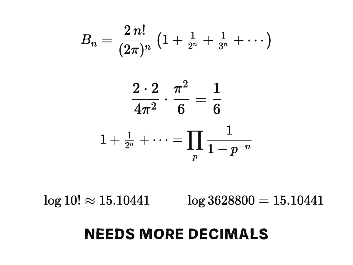 The formula: a Bernoulli number is two times n factorial over two pi to the n, times a sum just above one; for index two it gives exactly one sixth; for ten factorial the logarithm expansion gives 15.10441.
