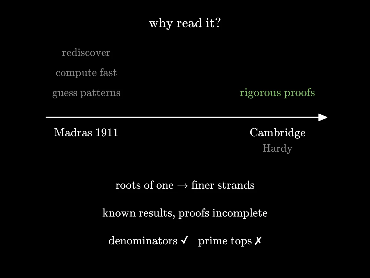 Why read it: a young Ramanujan alone in Madras rediscovering a theorem, inventing fast methods, guessing patterns; a few years later in Cambridge with Hardy he adds rigorous proofs. Summary of interval formulas, the editors' verdict and the true and false conjectures.