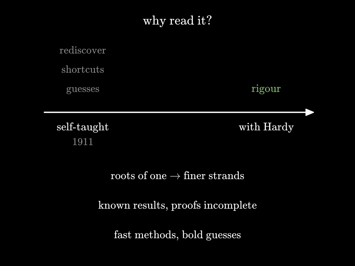 Why read it: a self-taught mind rediscovering a theorem, finding shortcuts, guessing patterns; later with Hardy he adds rigour; recap of the interval formulas, the verdict and his earliest manner.