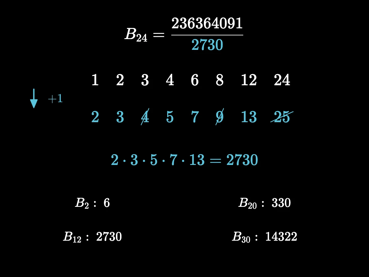 A cada divisor de 24 se le suma uno; se tachan los compuestos; los primos que quedan, 2, 3, 5, 7, 13, multiplicados dan 2730.