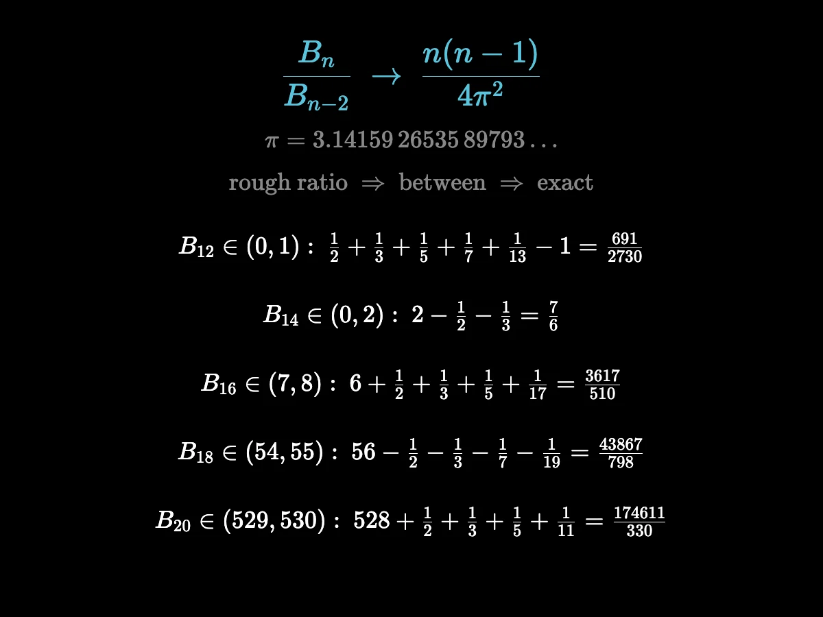 Resultado treinta y cinco: Bₙ/Bₙ₋₂ está cerca de n(n − 1)/(4π²); una tabla de B14 a B20, en la que cada una se sitúa entre dos números enteros y luego se escribe exactamente con la regla de los primos.