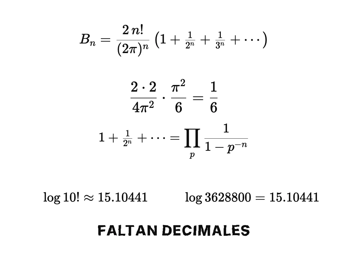 La fórmula: un número de Bernoulli es dos por n factorial entre dos pi a la n, por una suma apenas mayor que uno; para el índice dos da exactamente un sexto; para diez factorial el desarrollo del logaritmo da 15,10441.
