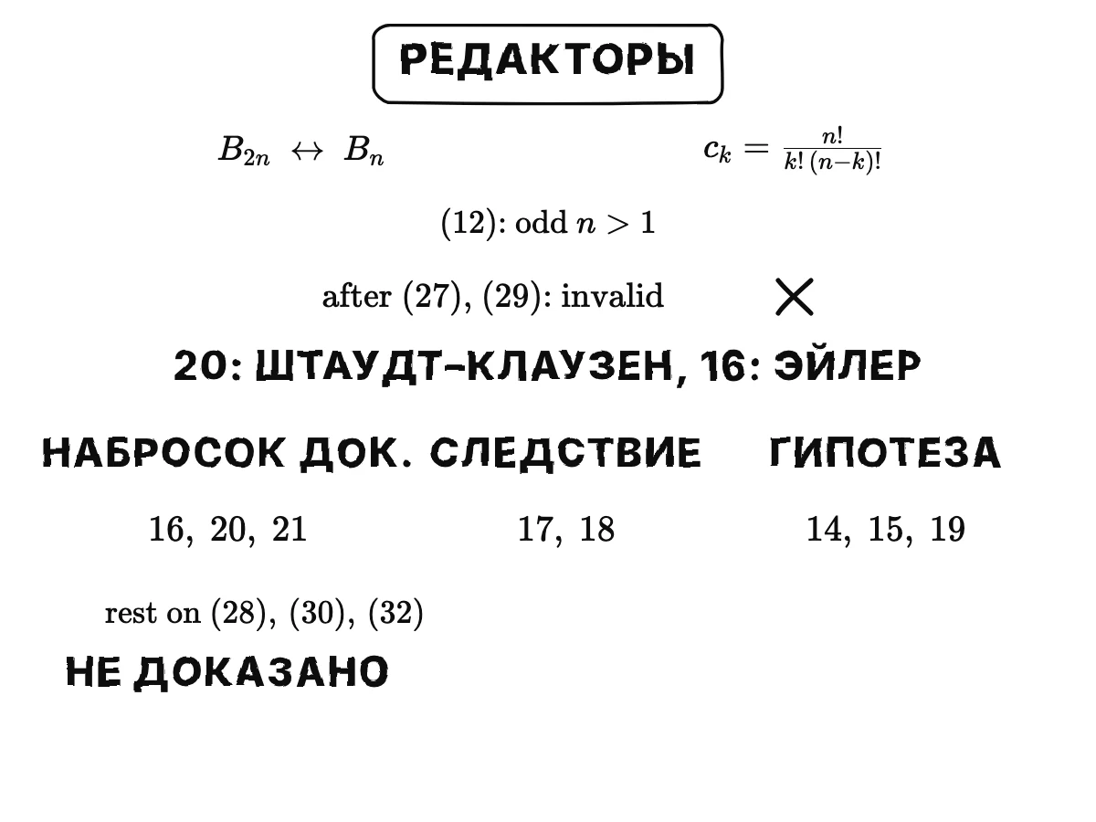 Примечание редакторов: B₂ₙ вместо обычного Bₙ, cₖ — биномиальный коэффициент, равенство двенадцать — при нечётном n > 1; выводы после (27) и (29) неверны, потому что ряд расходится; утверждение двадцать — теорема фон Штаудта — Клаузена, шестнадцатое знал Эйлер; у утверждений 16, 20, 21 доказательства опираются на недоказанные (28), (30), (32); 17 и 18 — следствия; 14, 15 и 19 — гипотезы.