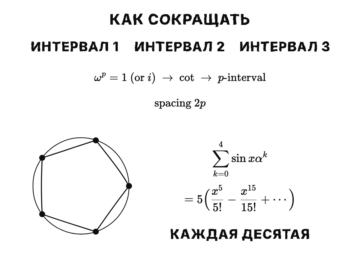 Формулы с интервалом один, два и три; корни степени p из единицы (или из i при чётном p), вставленные в котангенс, дают формулы с интервалом p и нитями с шагом 2p; пять корней пятой степени из единицы в вершинах правильного пятиугольника; сумма sin xα по пяти корням оставляет лишь каждую десятую степень: 5(x⁵/5! − x¹⁵/15! + ⋯).