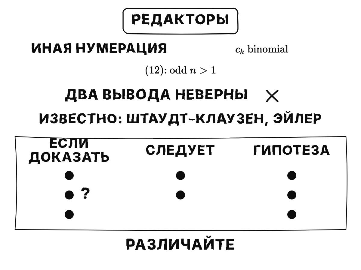 Примечание редакторов: иная нумерация и биномиальные коэффициенты; рекуррентное соотношение верно для нечётных номеров больше единицы; два вывода неверны, потому что ряд расходится; основные результаты известны (фон Штаудт — Клаузен, Эйлер); из восьми утверждений у трёх условные доказательства, два — следствия, три — гипотезы.