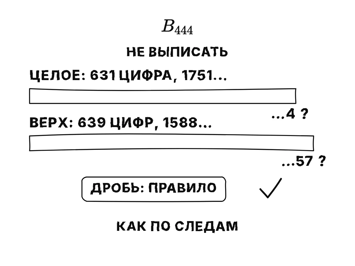 Число Бернулли с номером 444: дробь из правила простых, целая часть из 631 цифры, начинающаяся с 1751, числитель из 639 цифр, начинающийся с 1588, и известные последние цифры; часть этого опирается на недоказанную догадку о простом числе.