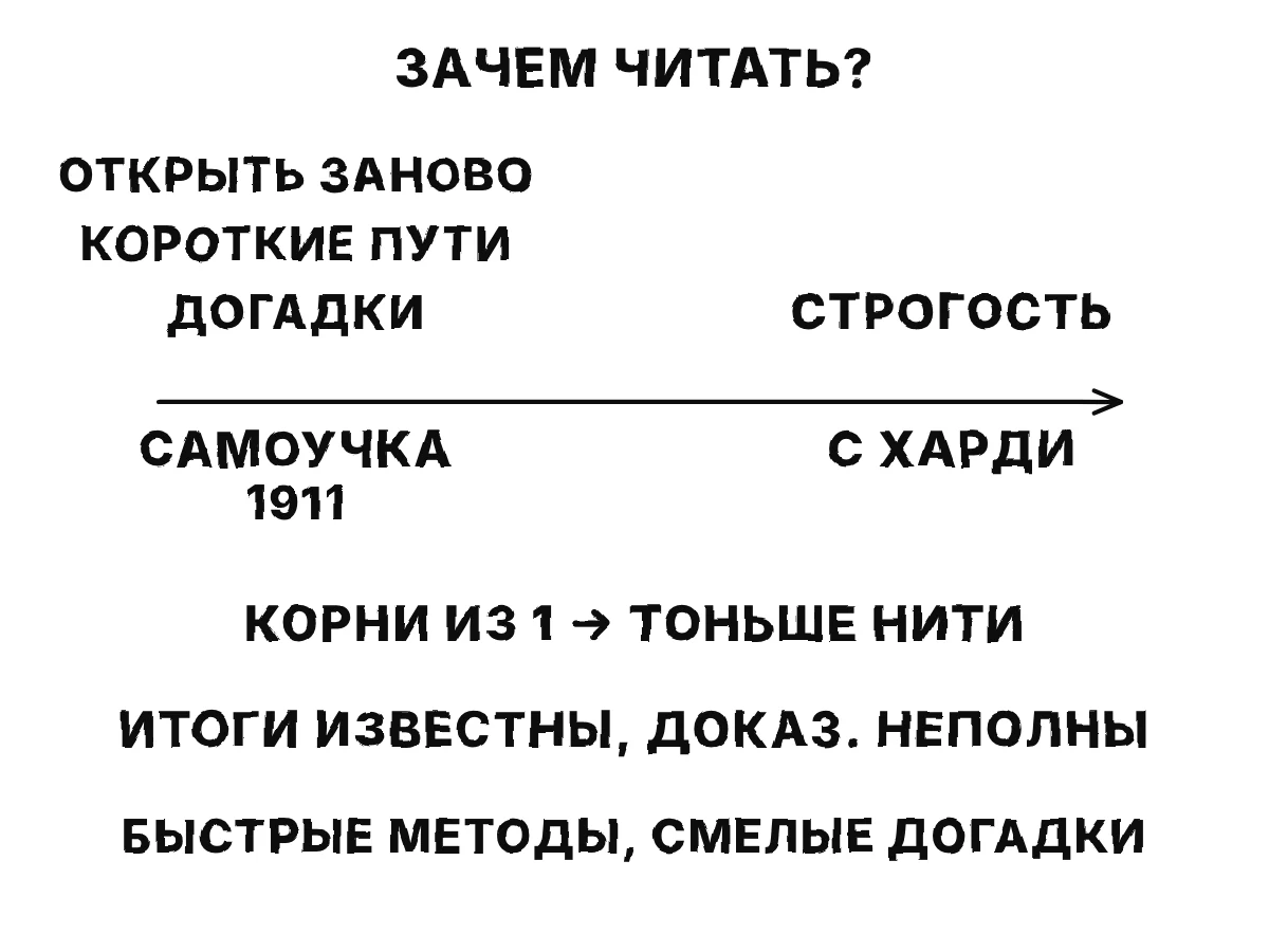 Зачем читать: самоучка заново открывает теорему, находит короткие пути, угадывает закономерности; позже с Харди он добавляет строгость; итог: формулы с интервалом, вердикт и его самая ранняя манера.