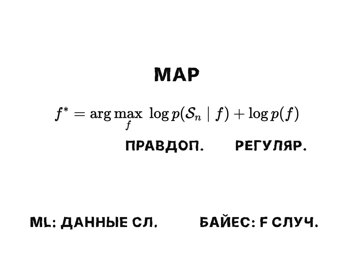 Формула MAP, разделённая на член правдоподобия и член регуляризатора; при плоском априорном регуляризатор становится константой, и остаётся лишь максимальное правдоподобие.